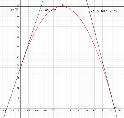 534801264_EB1205fusevitesse.png.6811c92c761a7c67492ada17606cfc40.png
