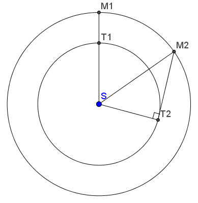 figure.gif.9d9555175504a25fa48a7a5653e311b0.gif