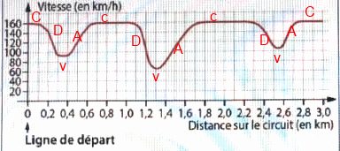 1346712308_EB0403voiture.png.51bc2aae5b7beb1317d7bd5f025da110.png