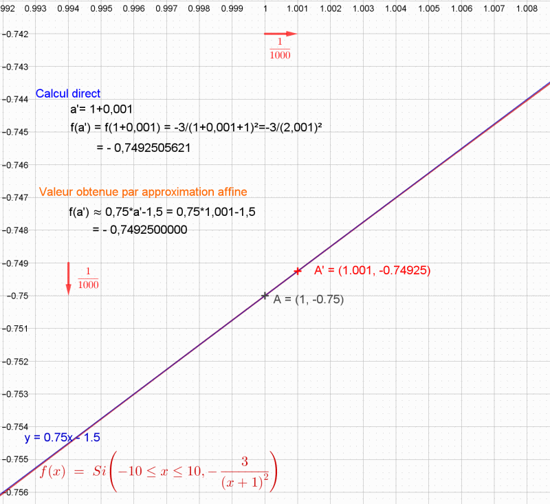 592003200_EB0421ZOOMapproaffine.png.a707fb963f504f2b5c0a9b1a88d8fa35.png