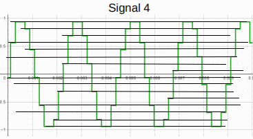 599909521_chantillonage.gif.12ac871b32c4be7e7e95d550dfcb7598.gif