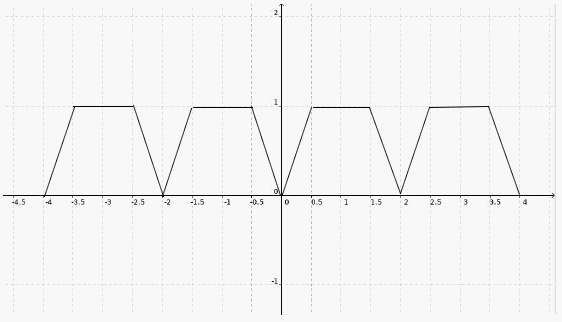 courbe.gif.b13dfecd9061d83ece1e0685dbb929da.gif