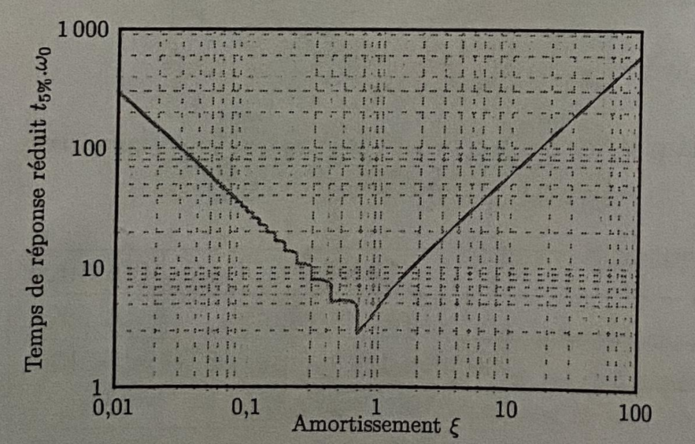 1383906657_Sanstitre.thumb.png.7060a891b5a6a3c20f088b5680318432.png