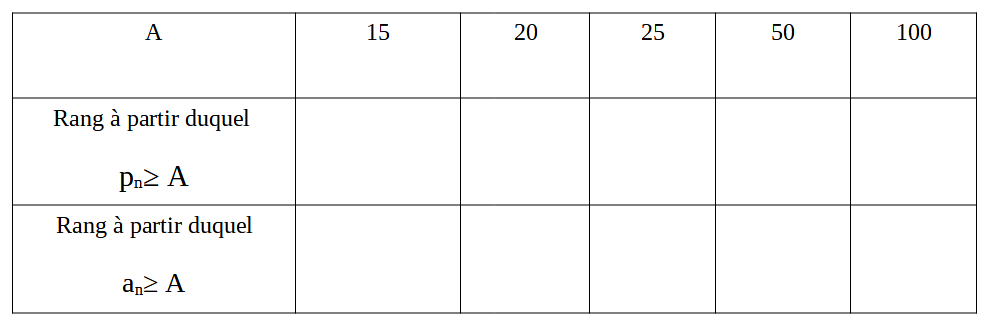 773997623_Capturedcran(252).png.4020a9abb1226f7e2391f03d2c7ea4fb.png