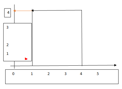 graphique.gif.deab2fb39c4169de0ab4c7e1423273b2.gif
