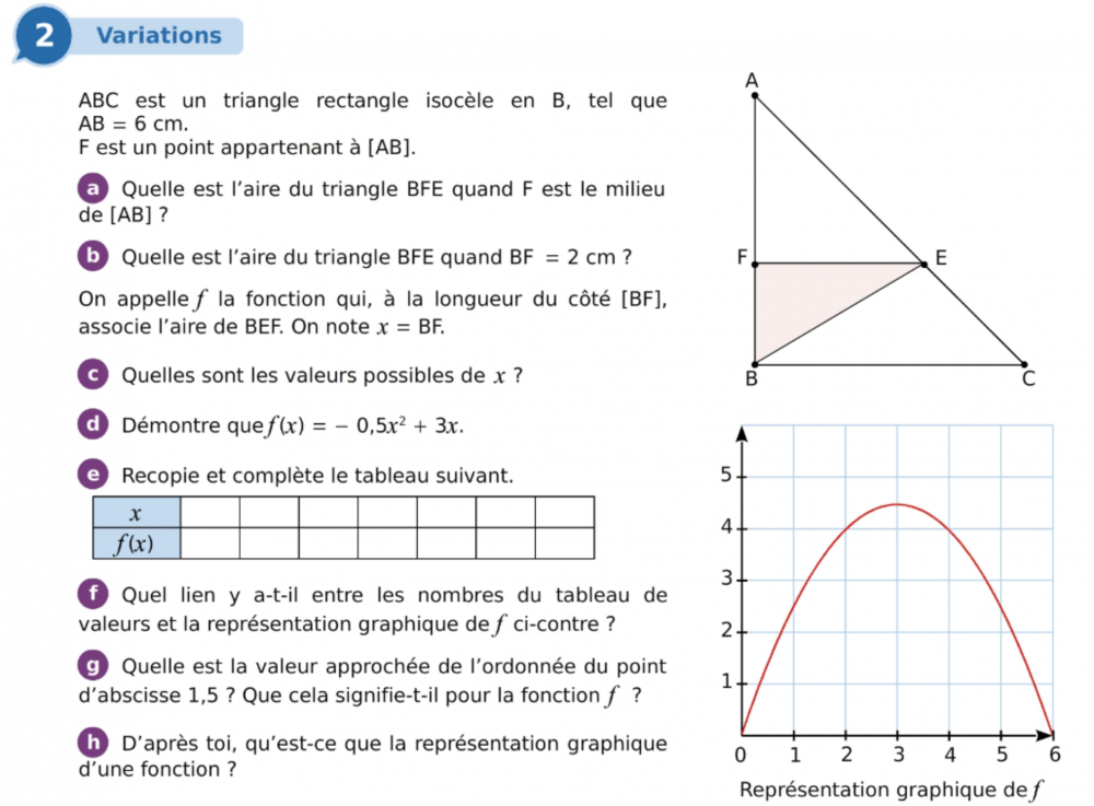 Screenshot 2022-01-09 at 11-57-33 Collection iParcours.png