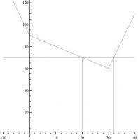 post-24224-0-52011400-1353101190_thumb.j