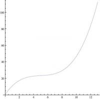 post-24224-0-96846400-1423861282_thumb.j