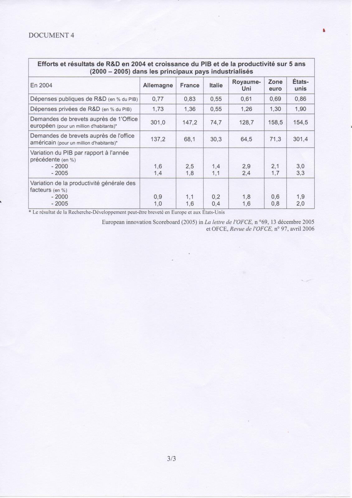 Dissertation economie gestion 08 picture